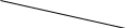 Shape2