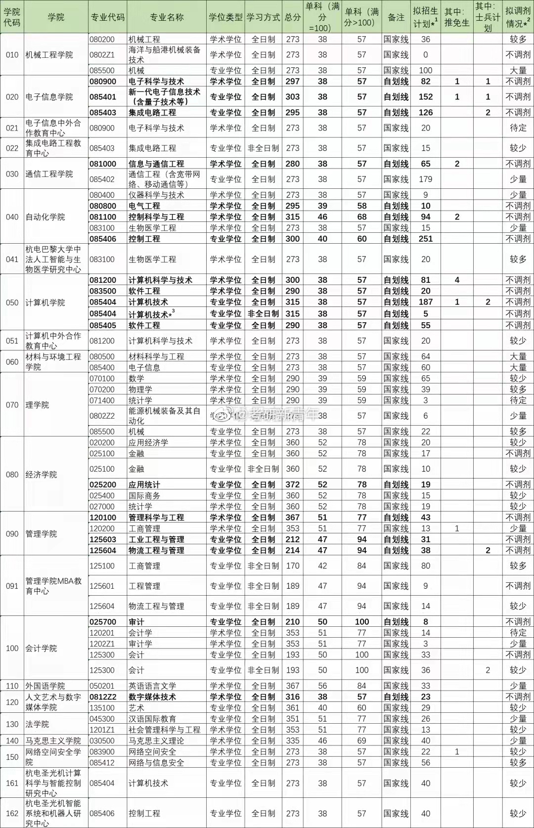 图片006GQlRmgy1h0plflcmqoj30u01ajwxd.jpg